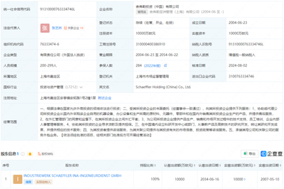 1000万欧元的绿色布局 舍弗勒落子上海，氢能与干细胞技术并进