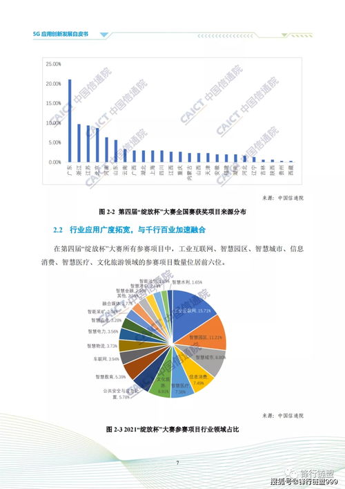 《5G应用创新发展白皮书（2021）》深度解读 赋能人体干细胞技术开发与应用新纪元